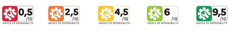 Indice de réparabilité - Code couleur
